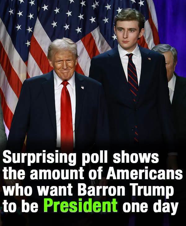 Shock poll reveals how many Amer